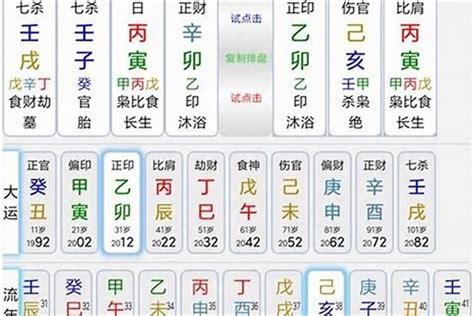 用神忌神計算|八字喜用神查詢